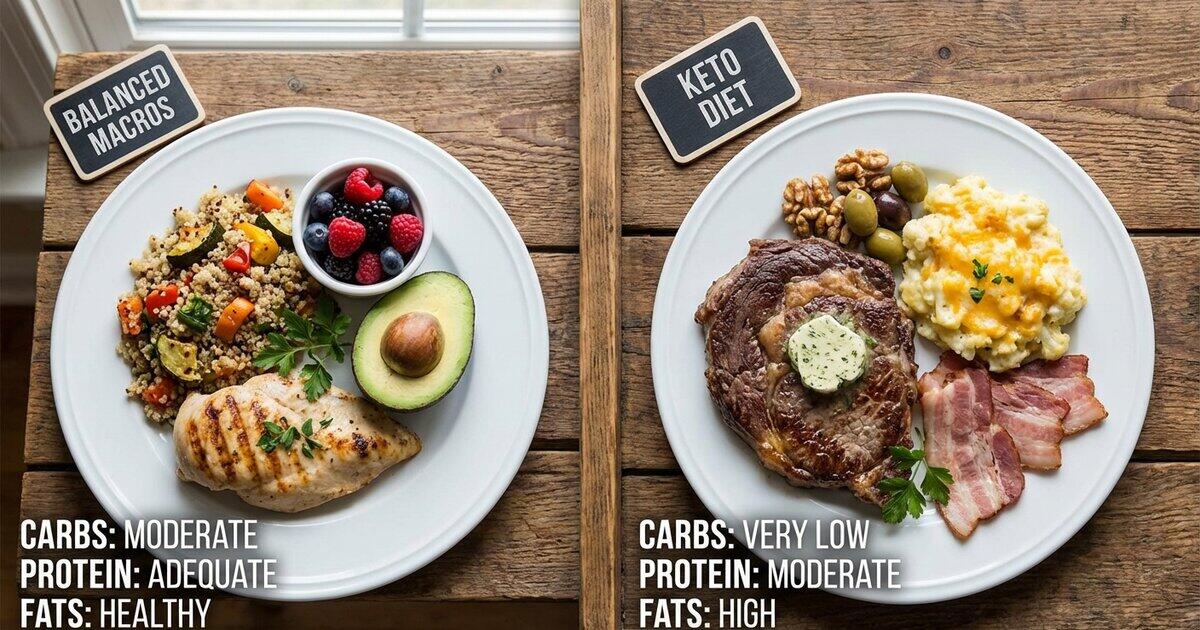 Macro Diet vs Keto: Which Is Better for Weight Loss?